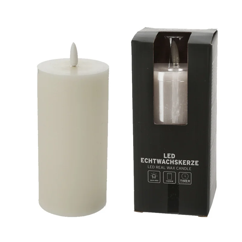 shoppartners-12909173